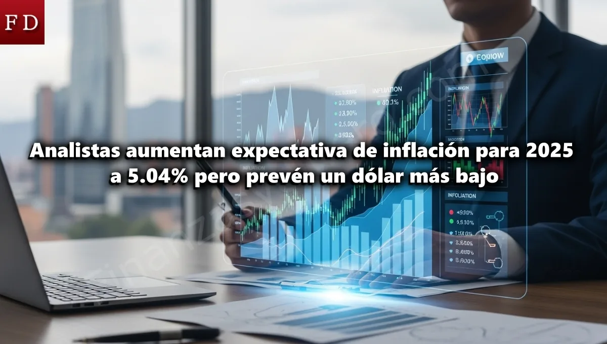 Analistas aumentan expectativa de inflación para 2025 a 5.04% pero prevén un dólar más bajo