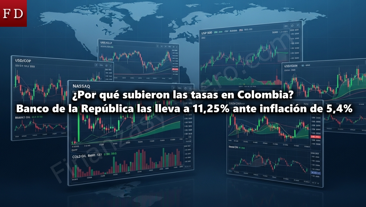 ¿Por qué subieron las tasas en Colombia? Banco de la República las ...